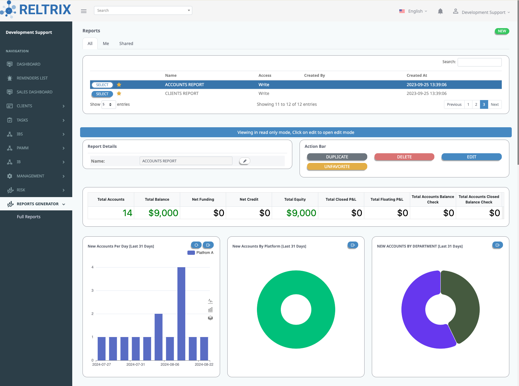 Reporting Suite Image 1
