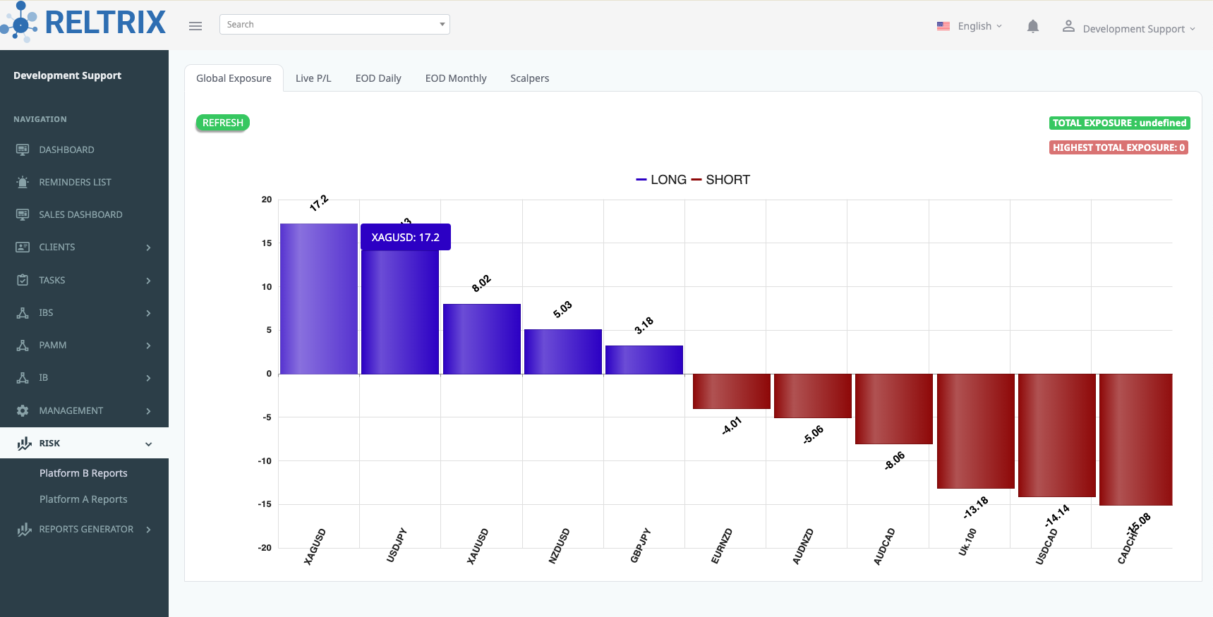 Reporting Suite Image 2